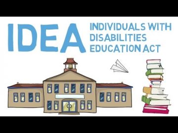 قانون تعليم الأفراد ذوي الإعاقة (IDEA)