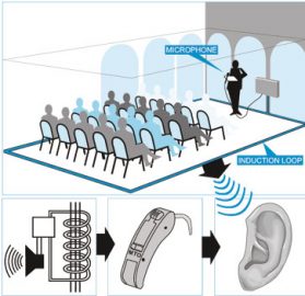 تقنية تكبير الصوت لمستخدمي المعينات السمعية